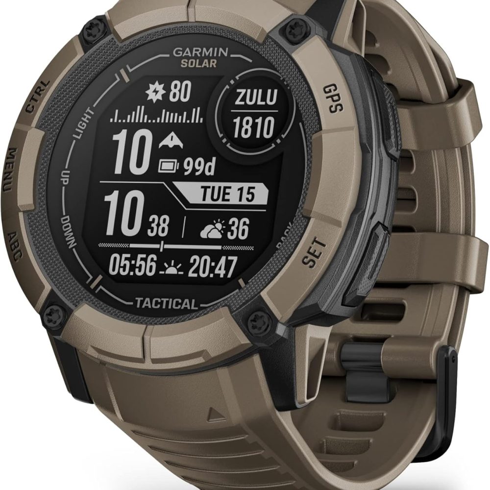 Watches